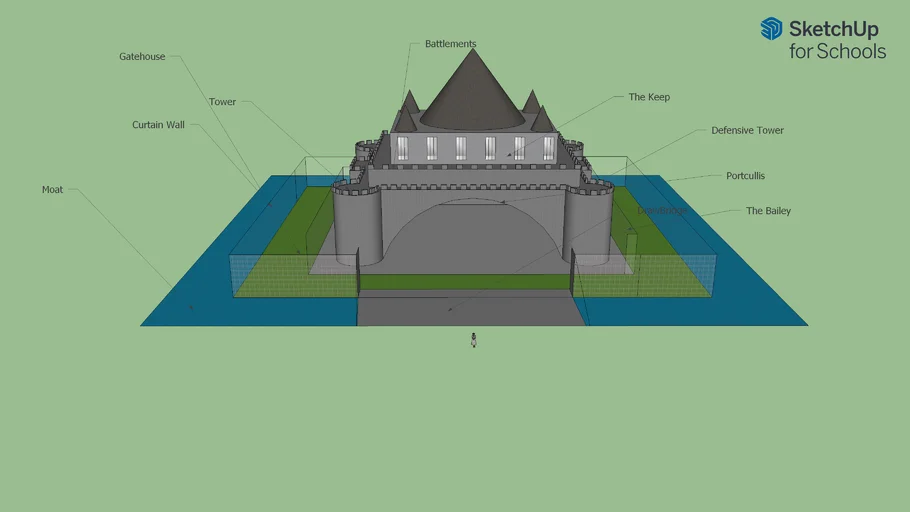 Castle Update (Post Peer Review)