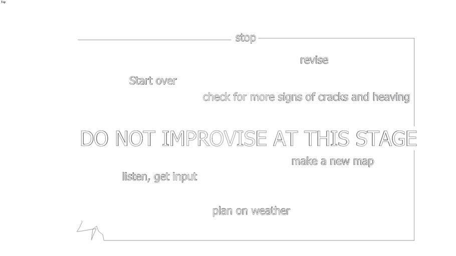 do not improvise asset map 11