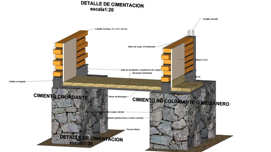 Detalle de cimentacion colindante y no colindante