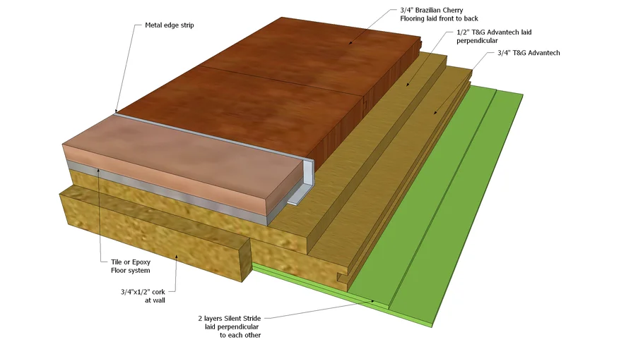 Commercial floor detail