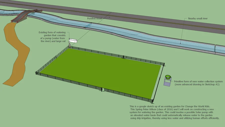 CTWK Garden Overview