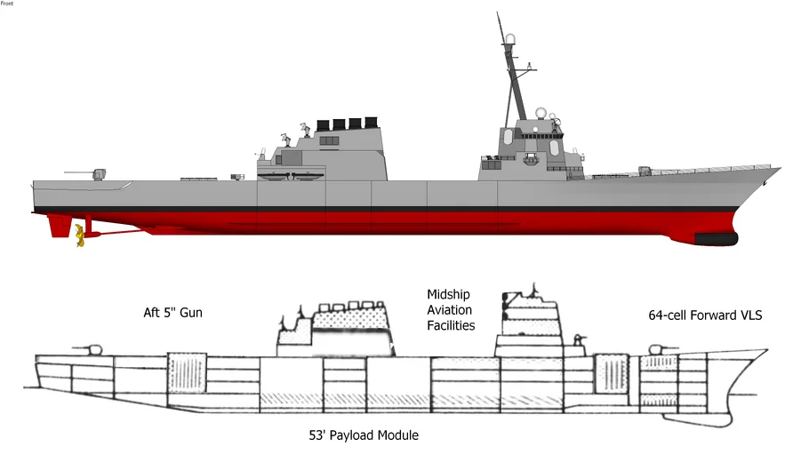USN Large Future Surface Combatant: Extended Burke | WIP