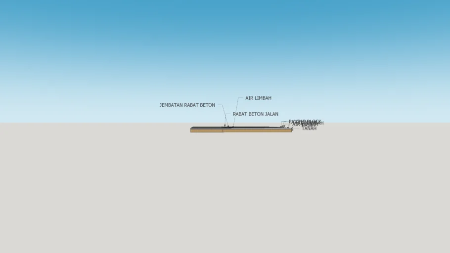 Rabat Beton Jalan 1 (Road Concrete Rebates)