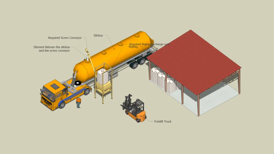 BigBag Unloading to Silo Truck