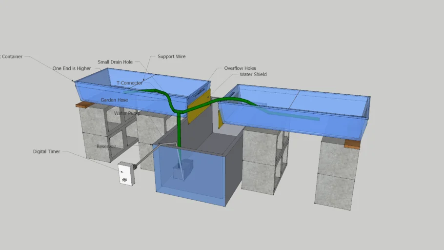 Ebb and Flow Hydroponic System Design