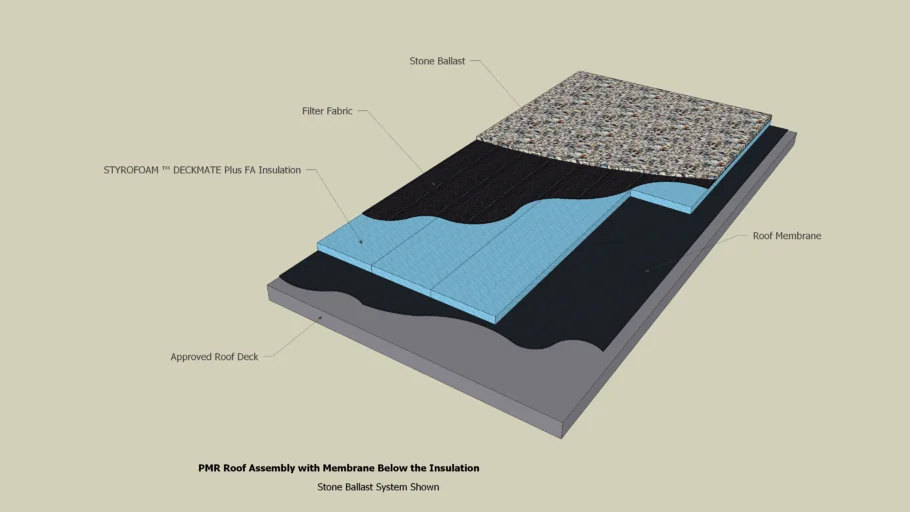 03 Dow Protected Membrane Roof (PMR) Roof Assemby - Stone Ballast | 3D ...
