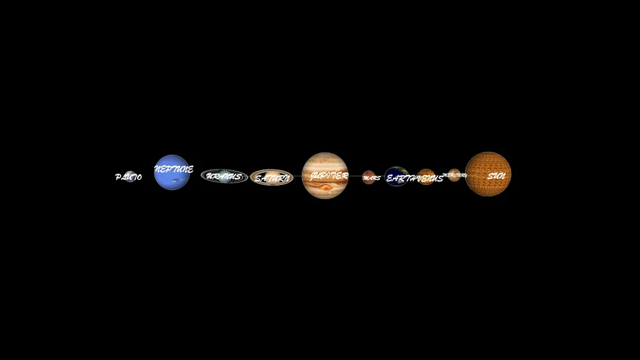 3D Solar System