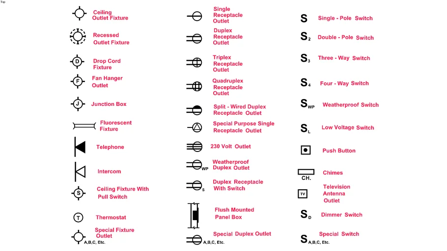 2D electric Symbols #2