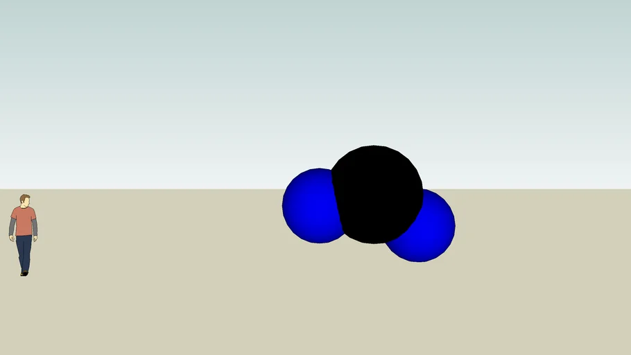 CO2