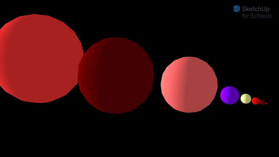 Universe size comparison part 4: Very large stars