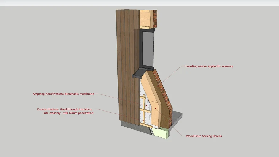 Wood fibre insulation - External cladding to masonry wall