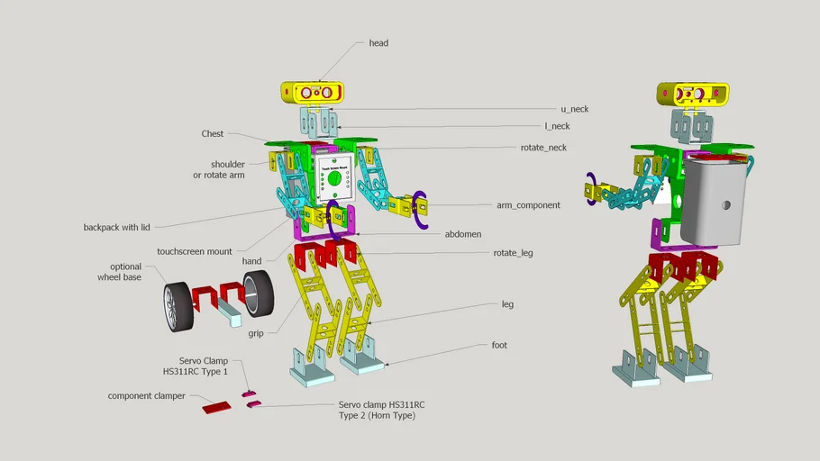 Humanoid Robot kit template | 3D Warehouse