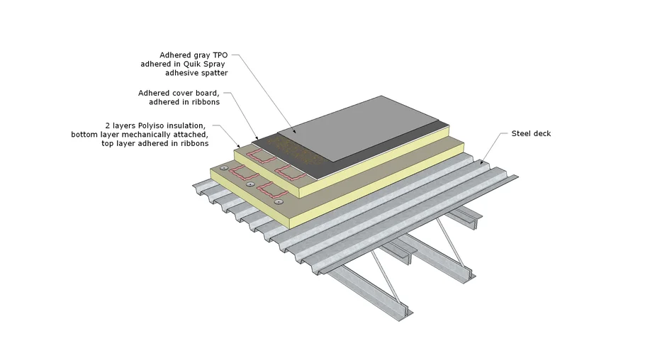 CAF - Cafeteria, Typical Roof