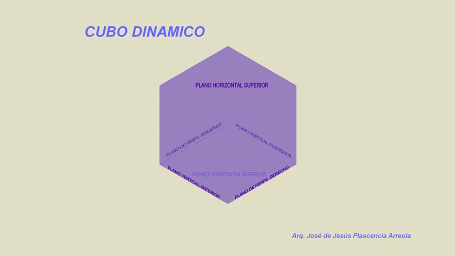 Cubo dinámico