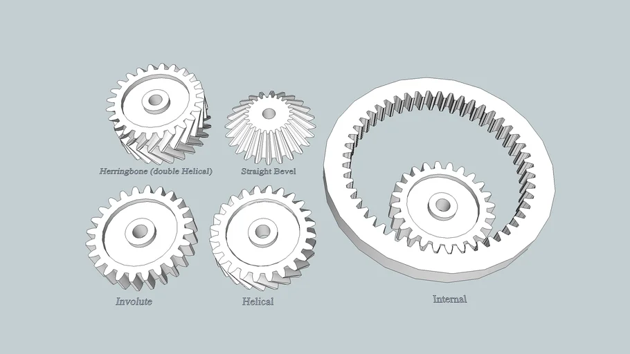 Gears