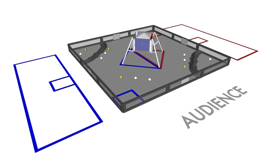 FTC Rover Ruckus Field