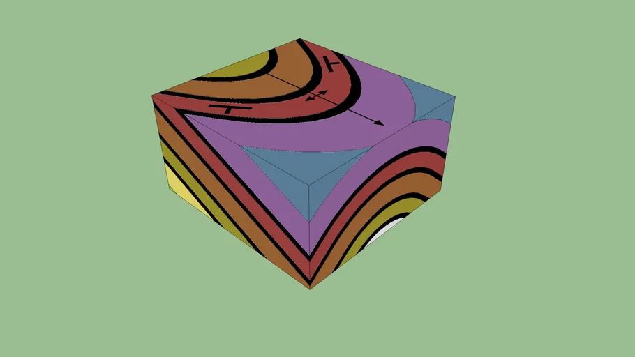 Plunging Anticline