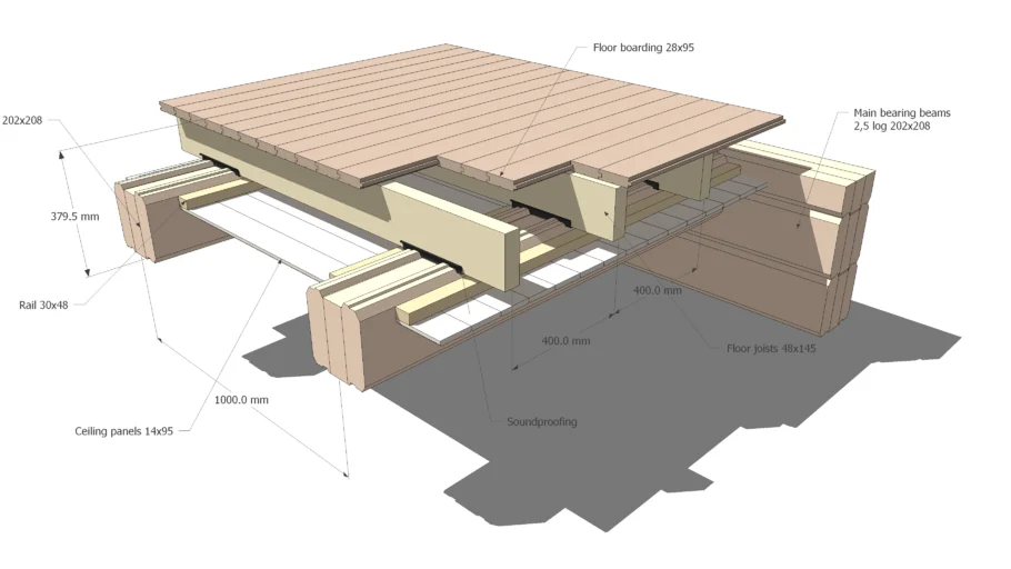 Intermediate floor | 3D Warehouse