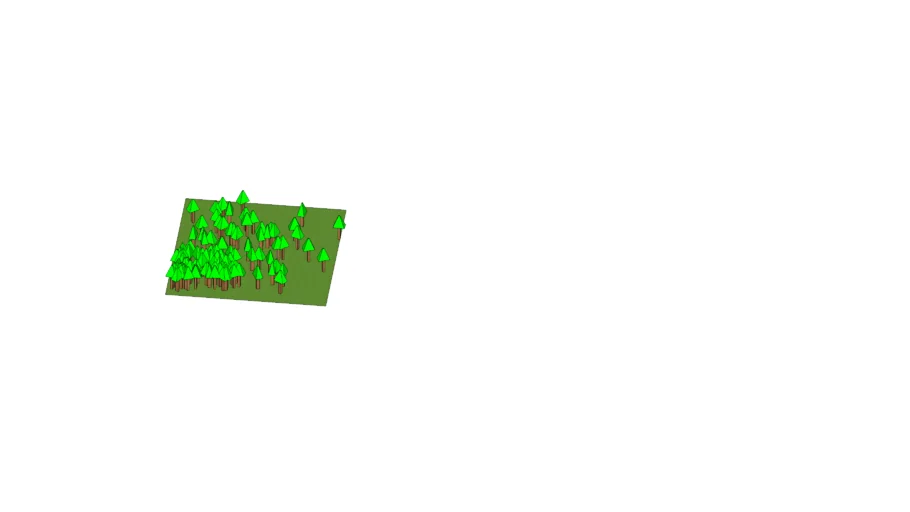 dynamic component scatter