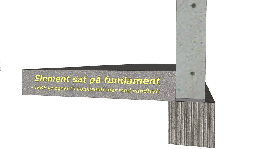 3 Typer element placering | 3D Warehouse