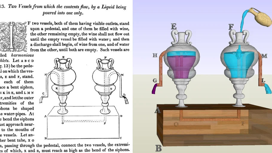 Water to Wine Vessels by Hero of Alexandria