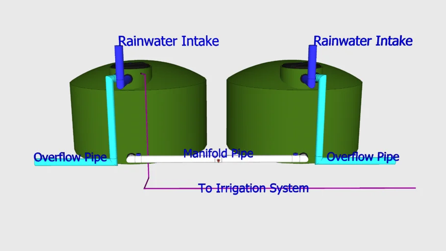 Rainwater Harvesting Diagram v.2.0