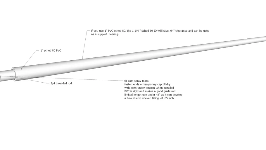on the cheap Guide rod | 3D Warehouse