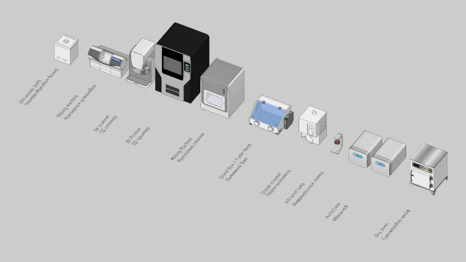 Dental Laboratory Equipment