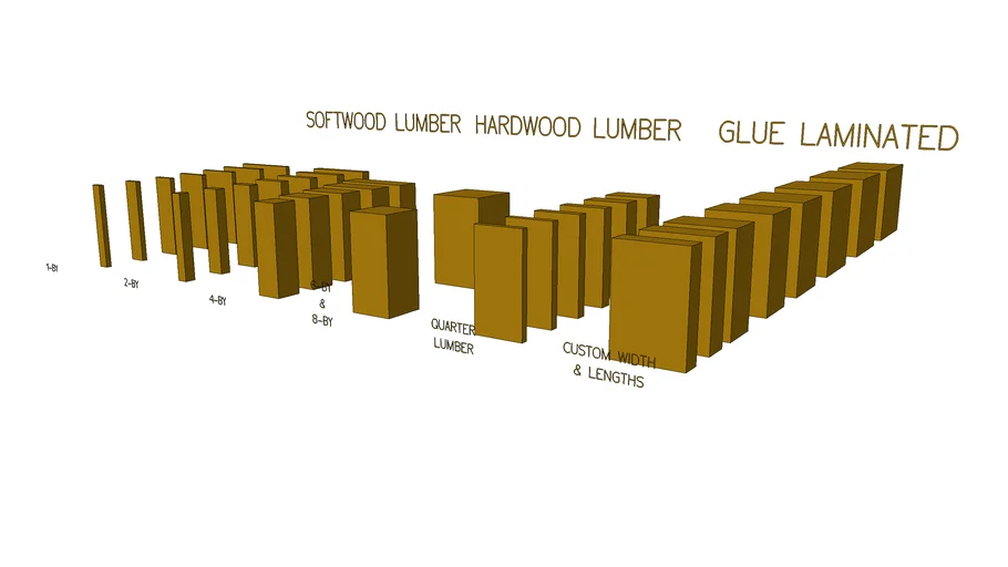 Framing Lumber-North American Standard Dimensions