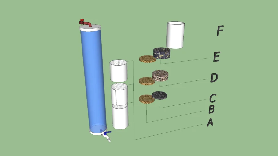 Water Filter | 3D Warehouse