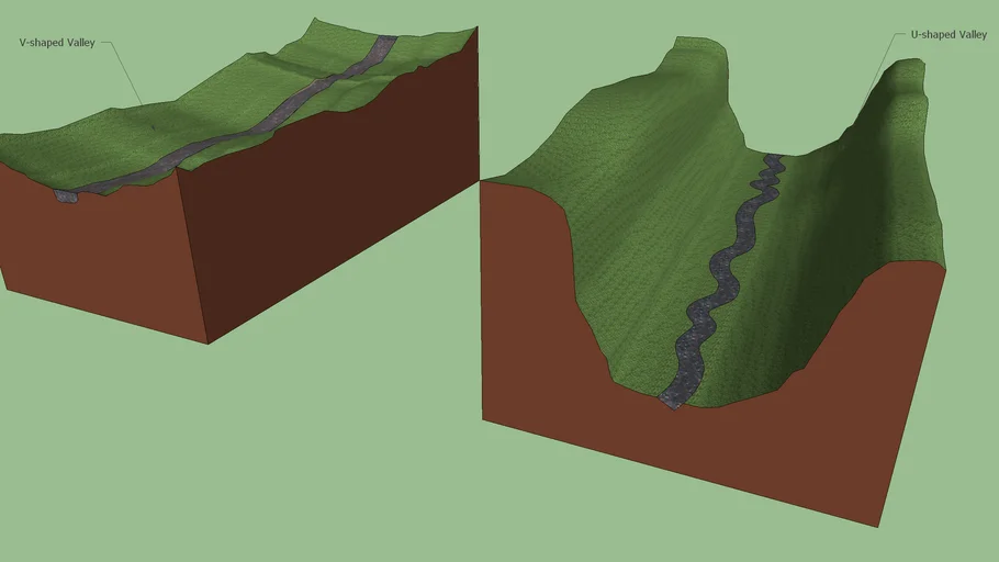 V+U-shaped Valleys