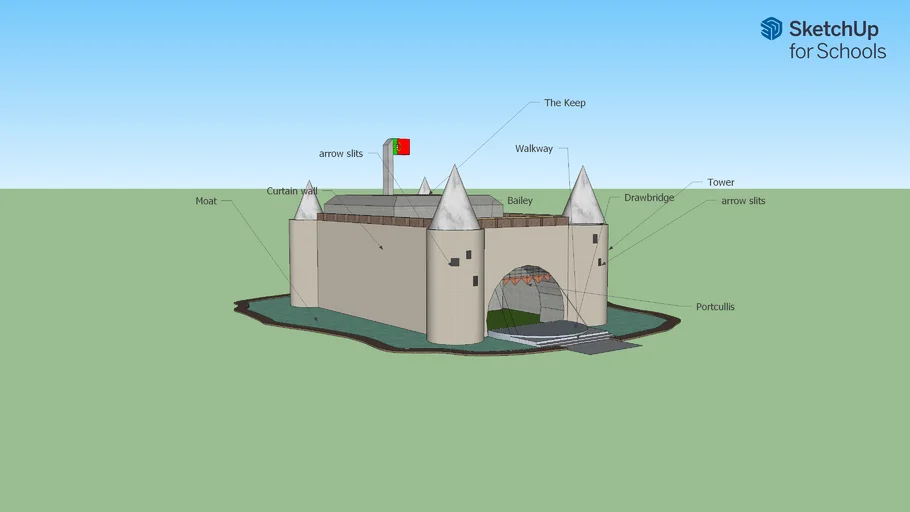 Castle Project | 3D Warehouse