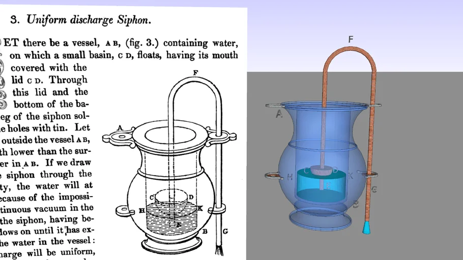 Uniform Discharge Siphon by Hero of Alexandria