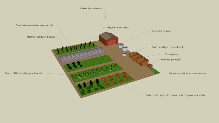 Huerto ecológico