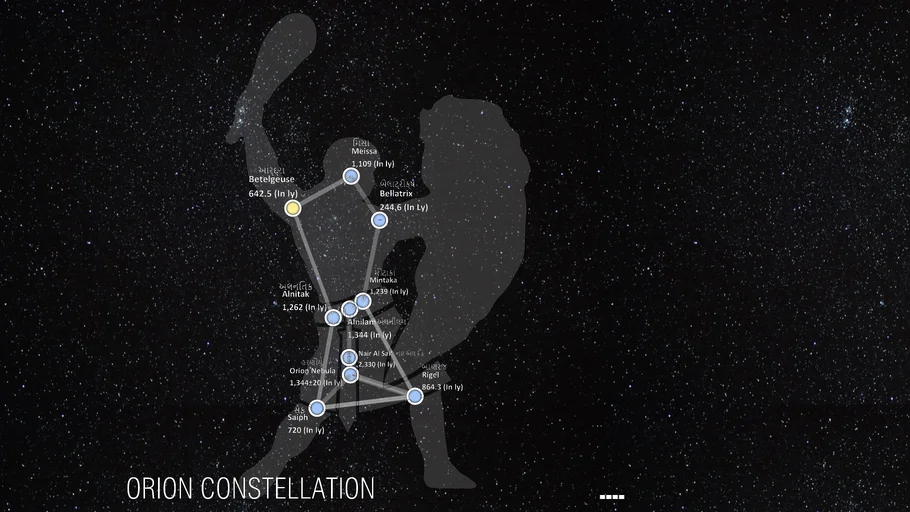 ORION CONSTELLATION