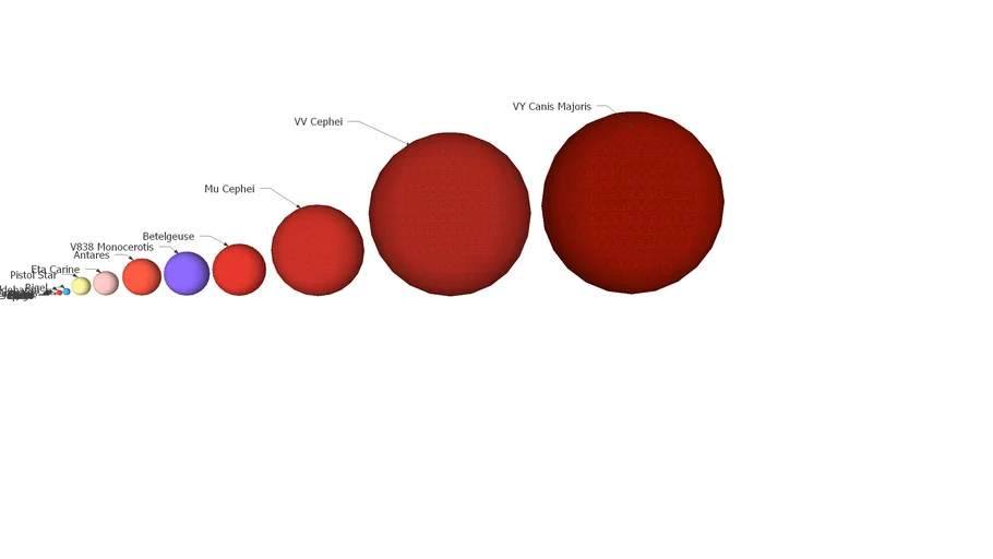 Largest Stars