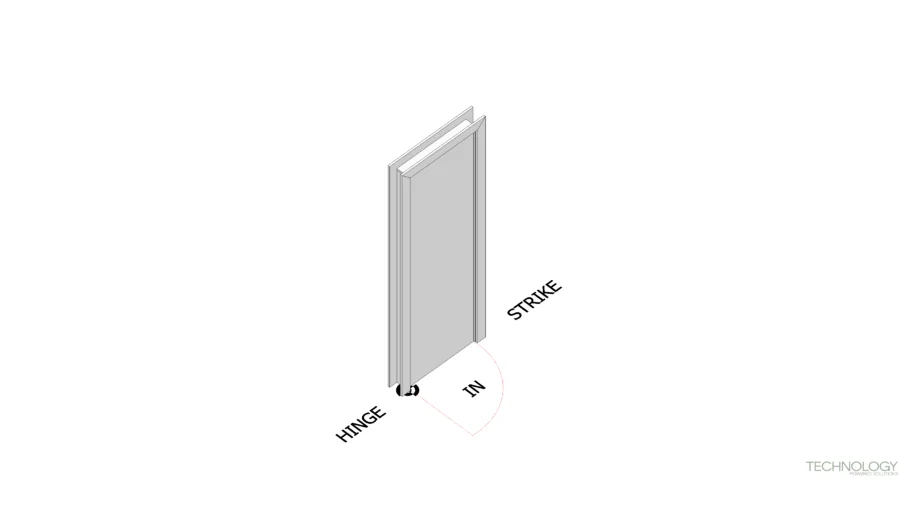 Dynamic Door without Hardware