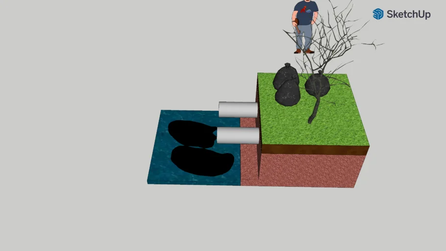 Contaminación del agua 