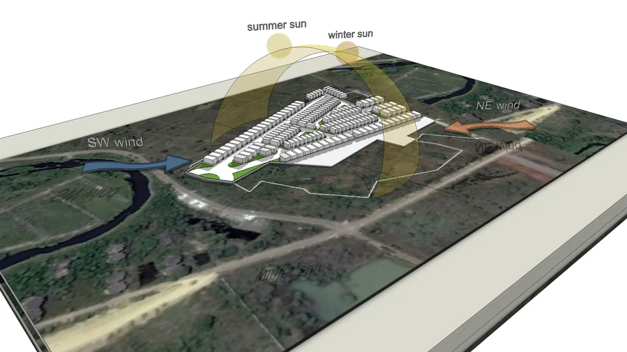 Housing sun path and block model