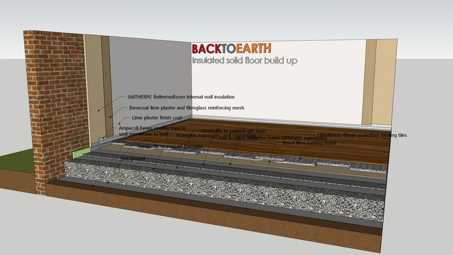 Solid floor build-up with underfloor heating and IWI
