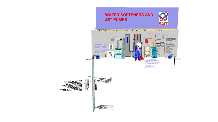 WATER SOFTENER WALL NOV 25 VERSION