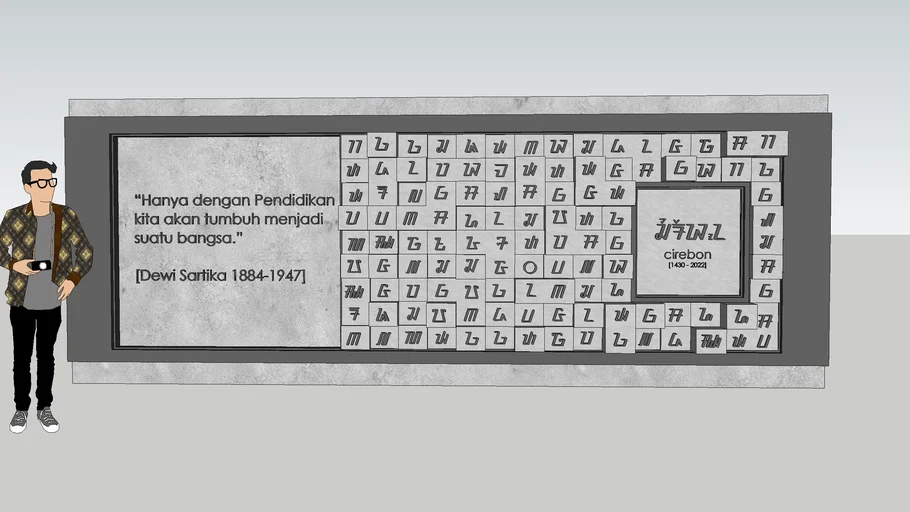 Papan nama aksara Sunda