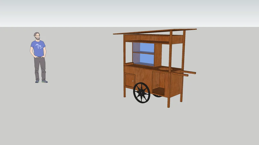 CART Gerobak