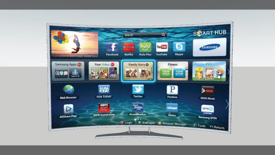 TV curva