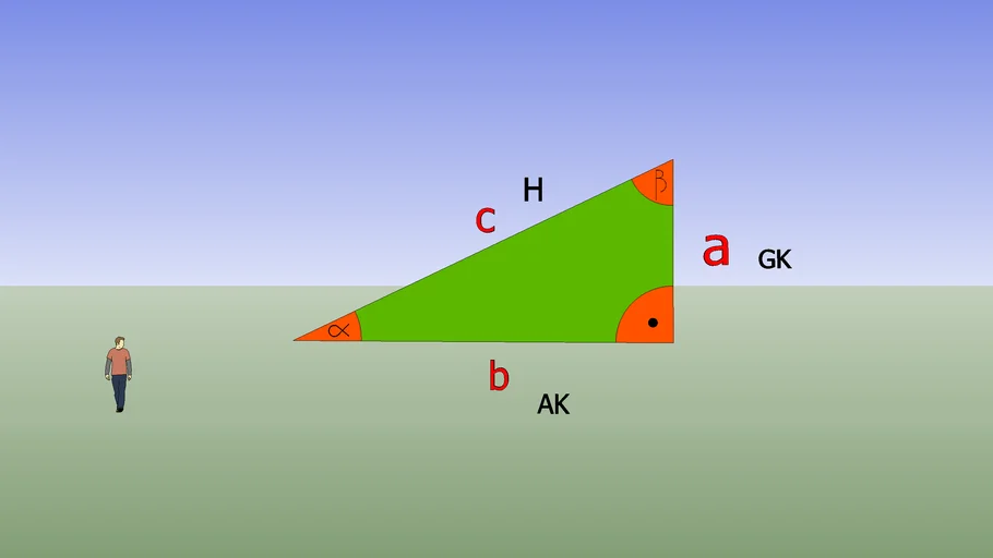 Trigonometrie