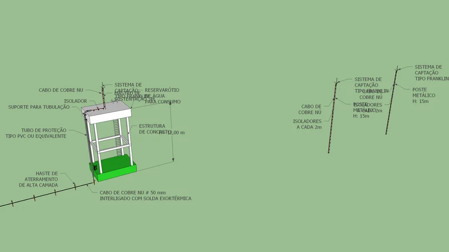 SPDA - Captor Franklin