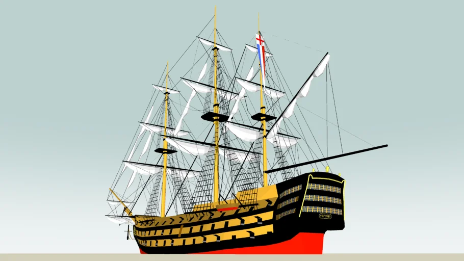 HMS Victory