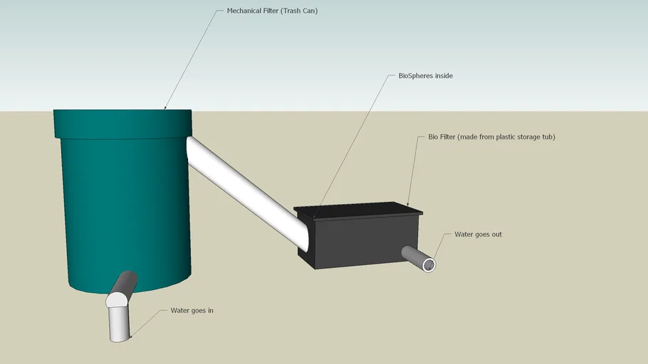 Homemade Pond Filter