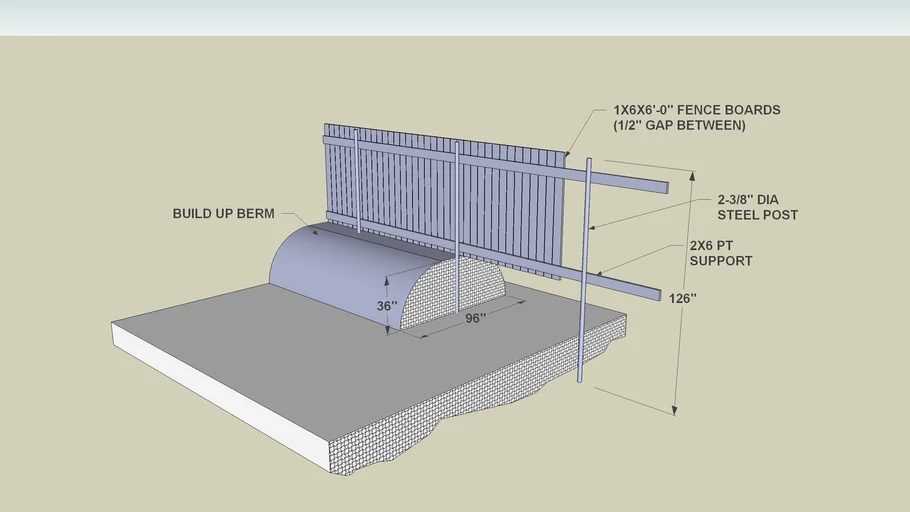Fence with berm 