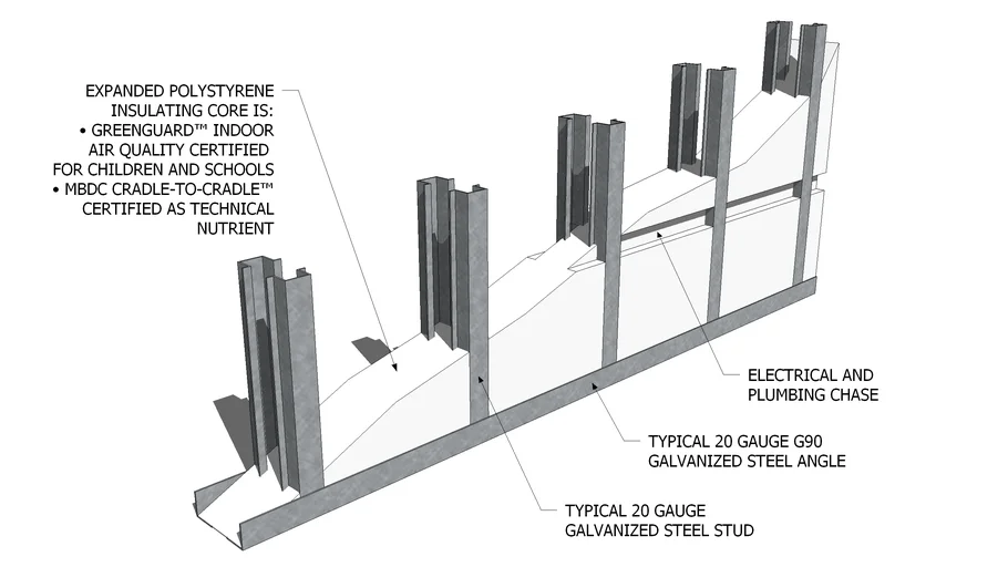 kama - EEBS (Energy Efficient Building Systems)